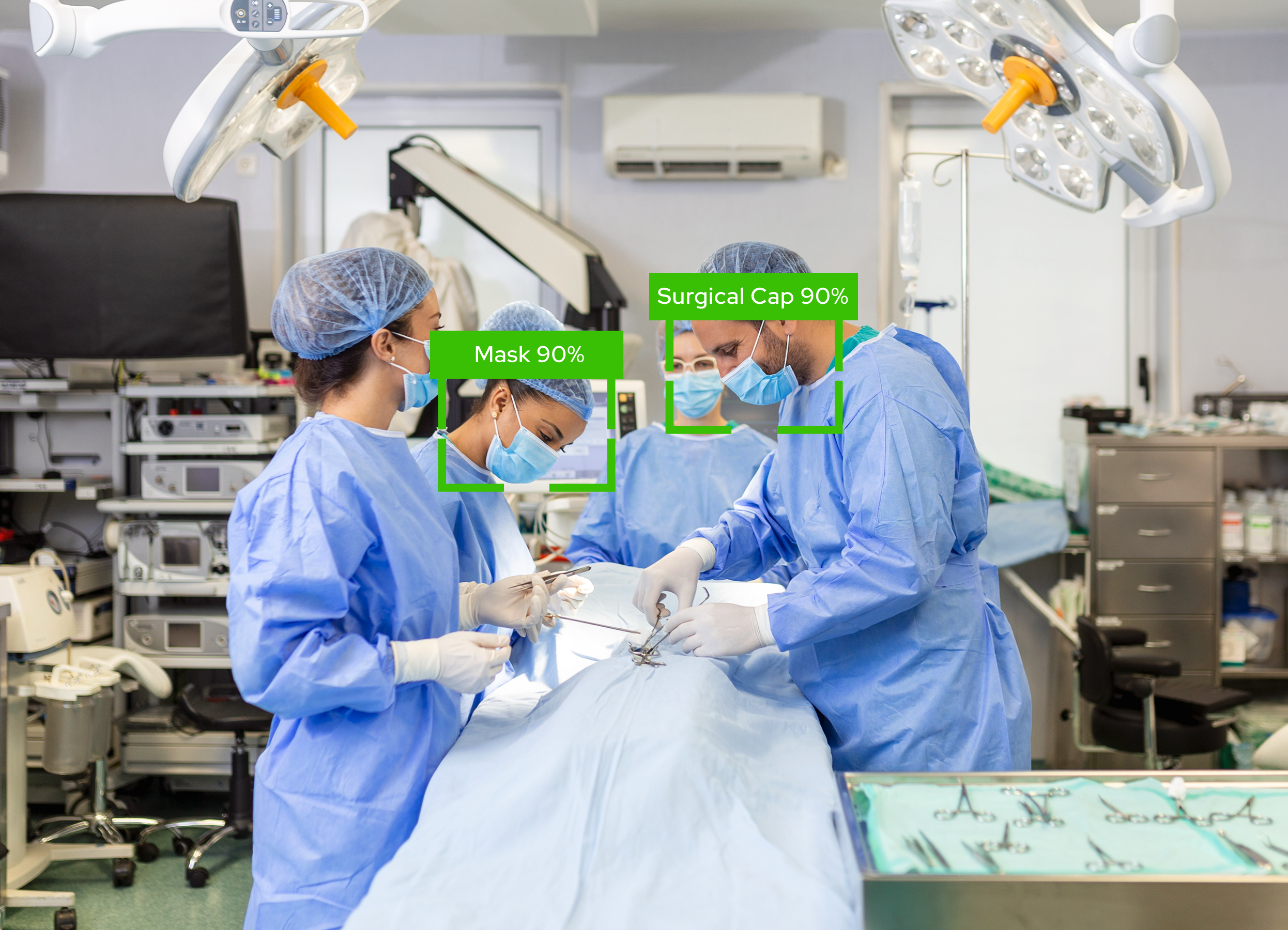 PPE Detection